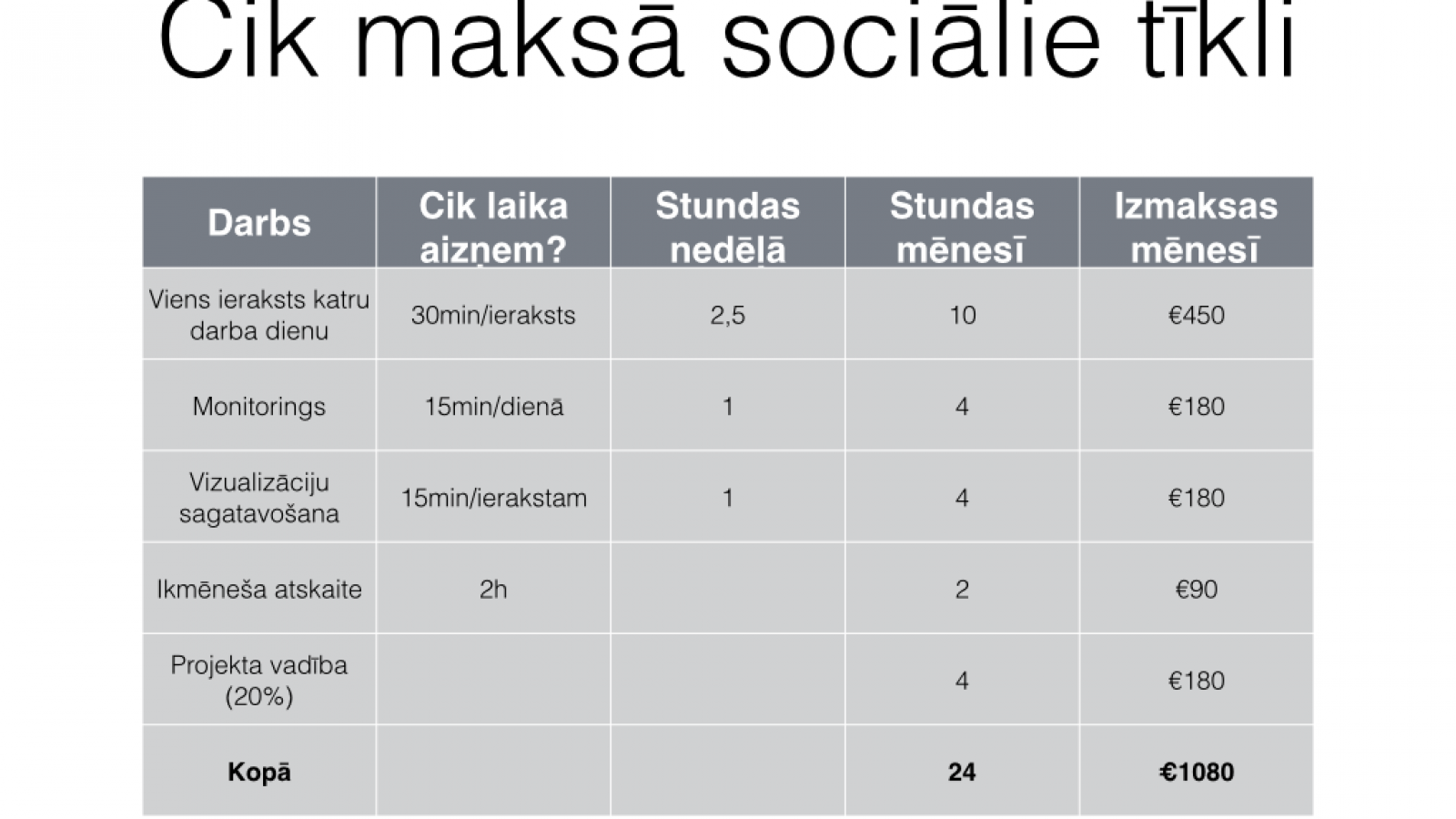 soctiklu_cena.001